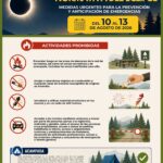 Normativa especial para el eclipse total de Sol